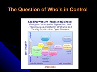 The Question of Who’s in Control 