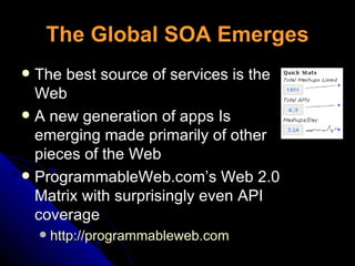 The Global SOA Emerges The best source of services is the Web A new generation of apps Is emerging made primarily of other pieces of the Web ProgrammableWeb.com’s Web 2.0 Matrix with surprisingly even API coverage http://programmableweb.com   