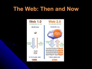 The Web: Then and Now 