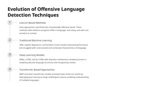 Leveraging-Transformer-Models-for-Multilingual-Abusive-Language ...