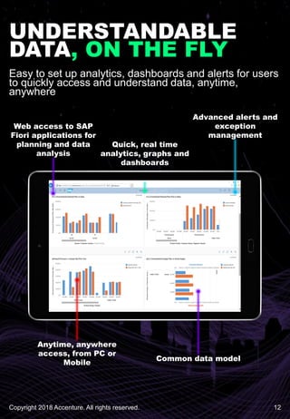 Leveraging accenture and sap ibp for increased flexibility and ...