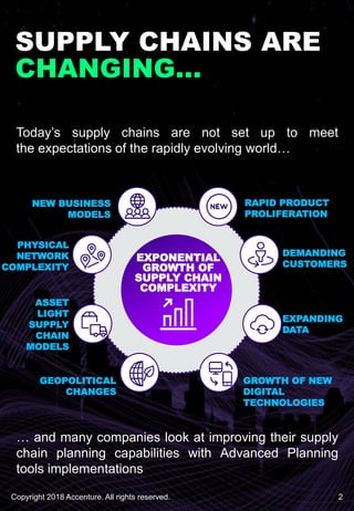 Leveraging accenture and sap ibp for increased flexibility and ...