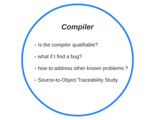 GNAT Pro User Day: Leveraging AdaCore Tool to Support Rigorous Software Development Process