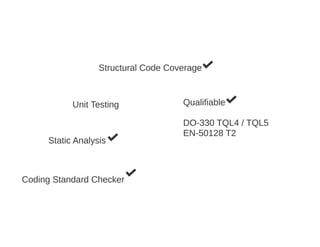 GNAT Pro User Day: Leveraging AdaCore Tool to Support Rigorous Software Development Process