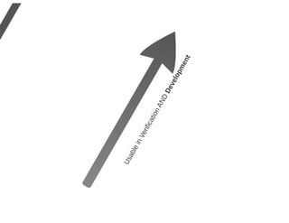 GNAT Pro User Day: Leveraging AdaCore Tool to Support Rigorous Software Development Process