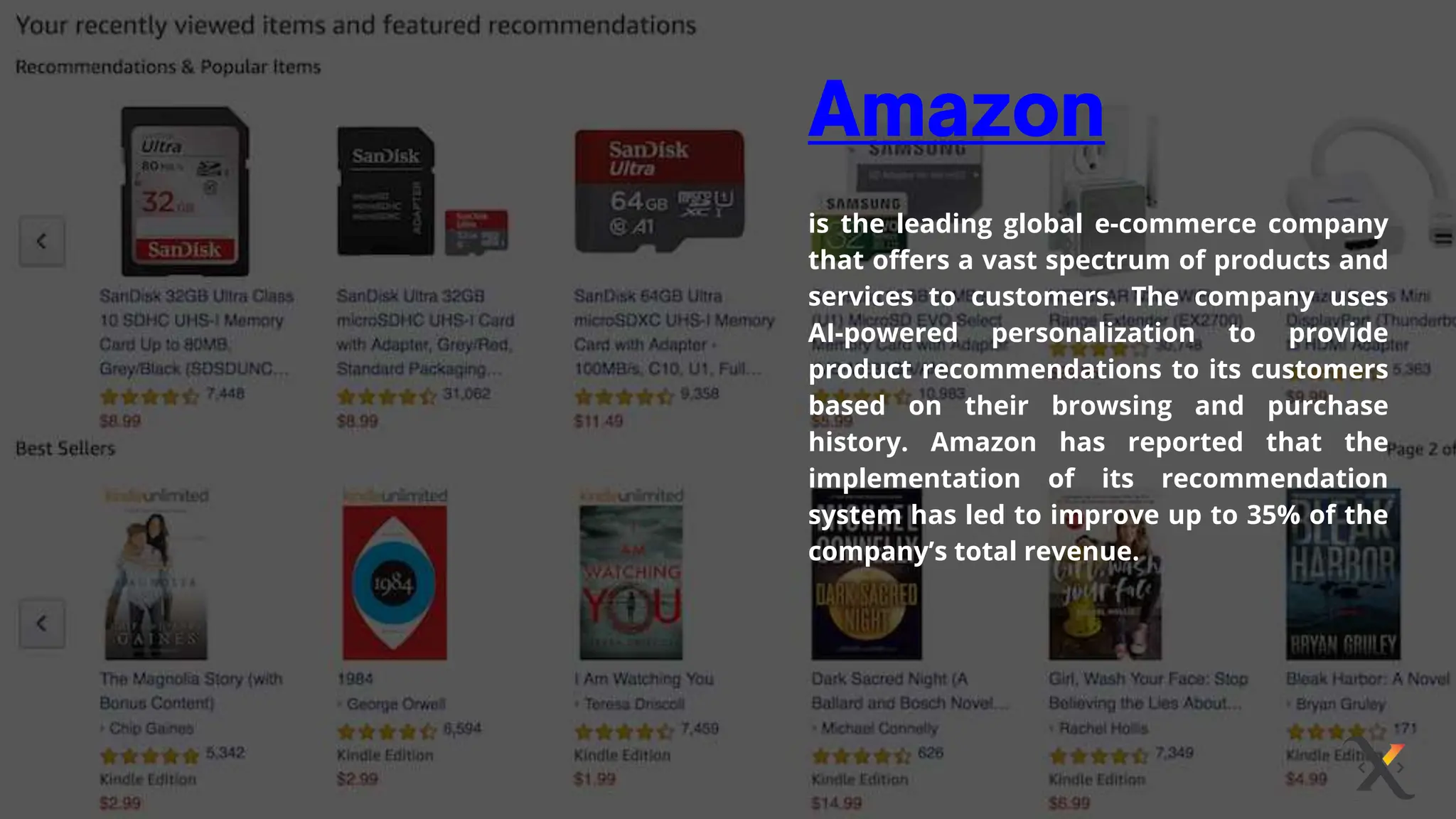 is the leading global e-commerce company
that offers a vast spectrum of products and
services to customers. The company uses
AI-powered personalization to provide
product recommendations to its customers
based on their browsing and purchase
history. Amazon has reported that the
implementation of its recommendation
system has led to improve up to 35% of the
company’s total revenue.
 