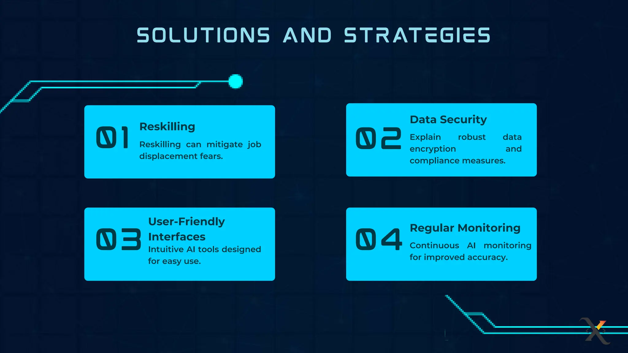 Reskilling
User-Friendly
Interfaces
Regular Monitoring
Reskilling can mitigate job
displacement fears.
Data Security
Explain robust data
encryption and
compliance measures.
Intuitive AI tools designed
for easy use.
Continuous AI monitoring
for improved accuracy.
 