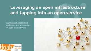 Leveraging an open infrastructure
and tapping into an open service
Examples of established
workflows and approaches
for open access books
 