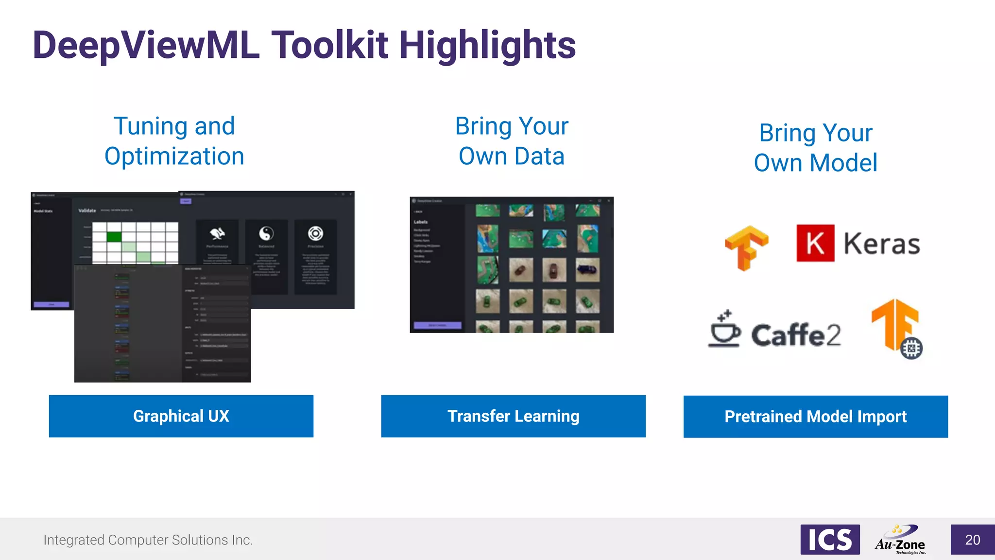 Integrated Computer Solutions Inc.
DeepViewML Toolkit Highlights
Bring Your
Own Data
Bring Your
Own Model
Tuning and
Optimization
Transfer Learning Pretrained Model ImportGraphical UX
20
 