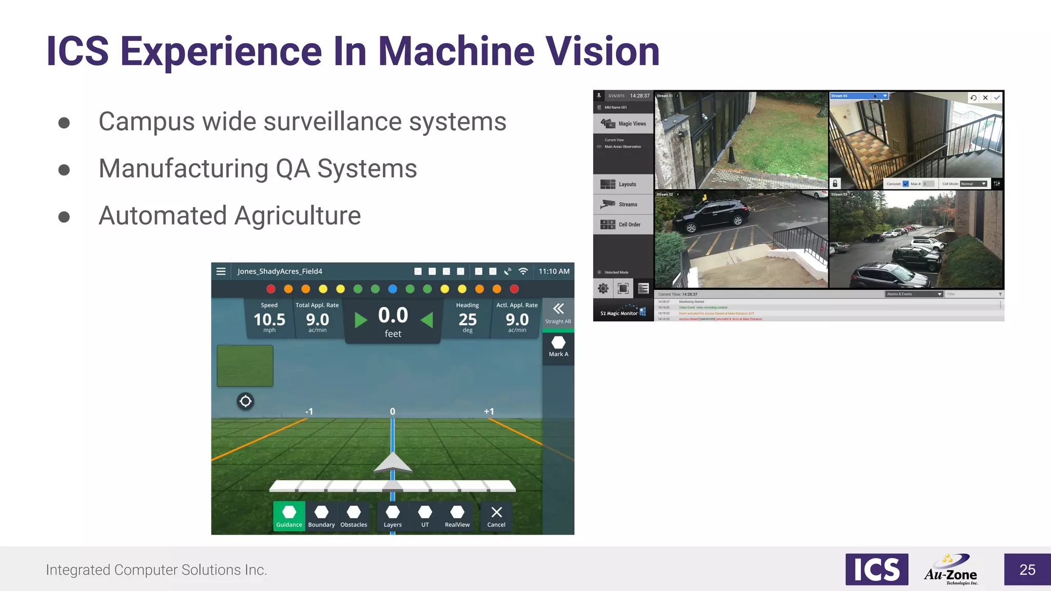 Integrated Computer Solutions Inc.
ICS Experience In Machine Vision
● Campus wide surveillance systems
● Manufacturing QA Systems
● Automated Agriculture
25
 