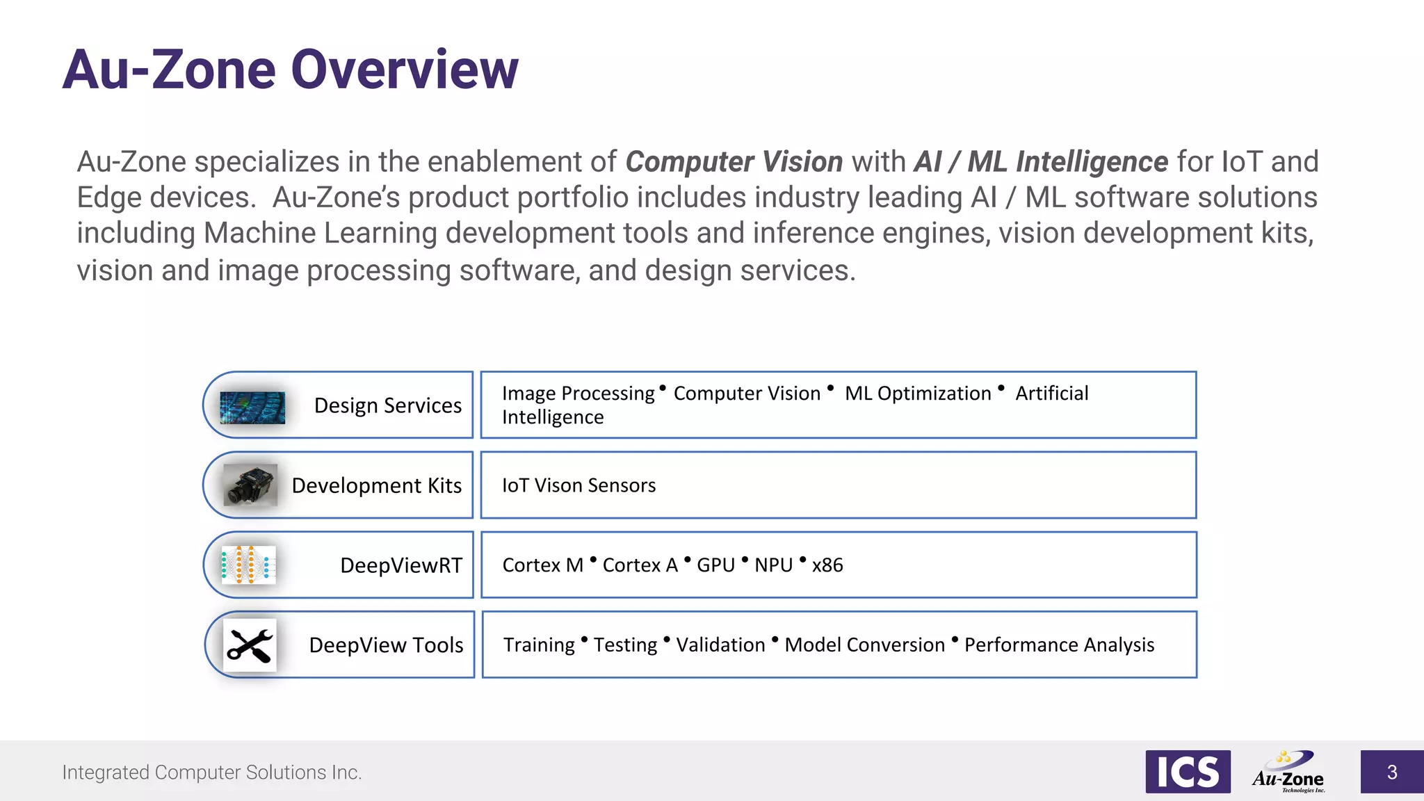 Integrated Computer Solutions Inc.
Au-Zone Overview
3
Au-Zone specializes in the enablement of Computer Vision with AI / ML Intelligence for IoT and
Edge devices. Au-Zone’s product portfolio includes industry leading AI / ML software solutions
including Machine Learning development tools and inference engines, vision development kits,
vision and image processing software, and design services.
● ● ● ●
● ● ● ●
● ● ●
 