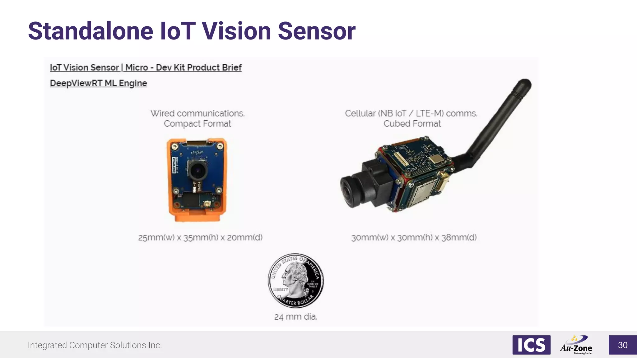 Integrated Computer Solutions Inc.
Standalone IoT Vision Sensor
30
 