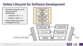 Leveraging Artificial Intelligence Processing on Edge Devices | PDF