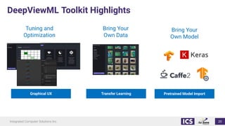 Leveraging Artificial Intelligence Processing on Edge Devices | PDF