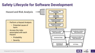 Leveraging Artificial Intelligence Processing on Edge Devices | PDF