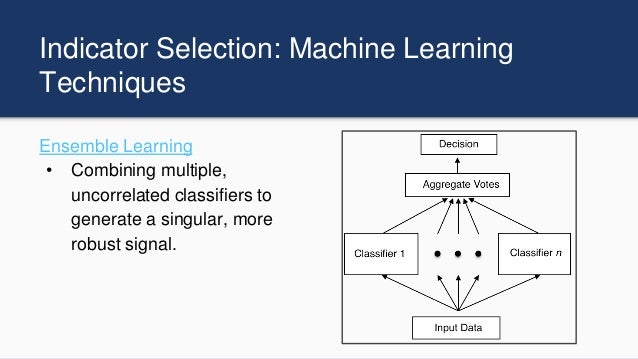 Building algorithmic trading systems mobi