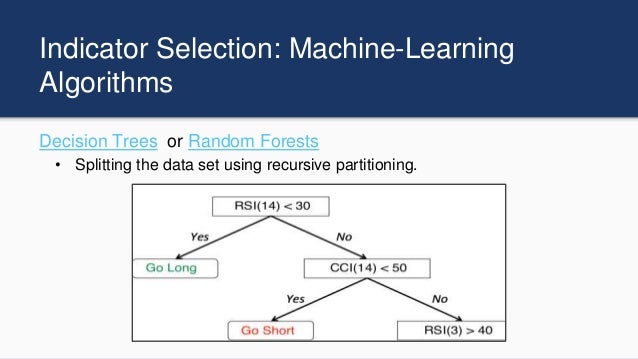 Algorithmic trading and quantitative strategies nyu