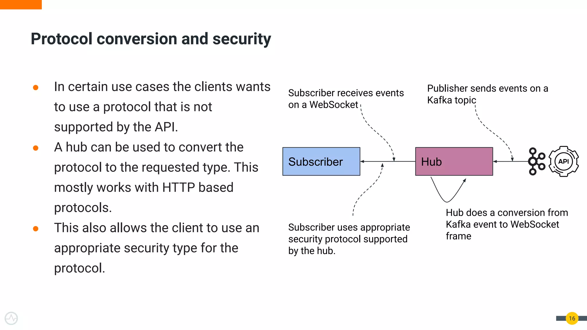 ● In certain use cases the clients wants
to use a protocol that is not
supported by the API.
● A hub can be used to convert the
protocol to the requested type. This
mostly works with HTTP based
protocols.
● This also allows the client to use an
appropriate security type for the
protocol.
16
Protocol conversion and security
Subscriber Hub
Publisher sends events on a
Kafka topic
Subscriber uses appropriate
security protocol supported
by the hub.
Subscriber receives events
on a WebSocket
Hub does a conversion from
Kafka event to WebSocket
frame
 