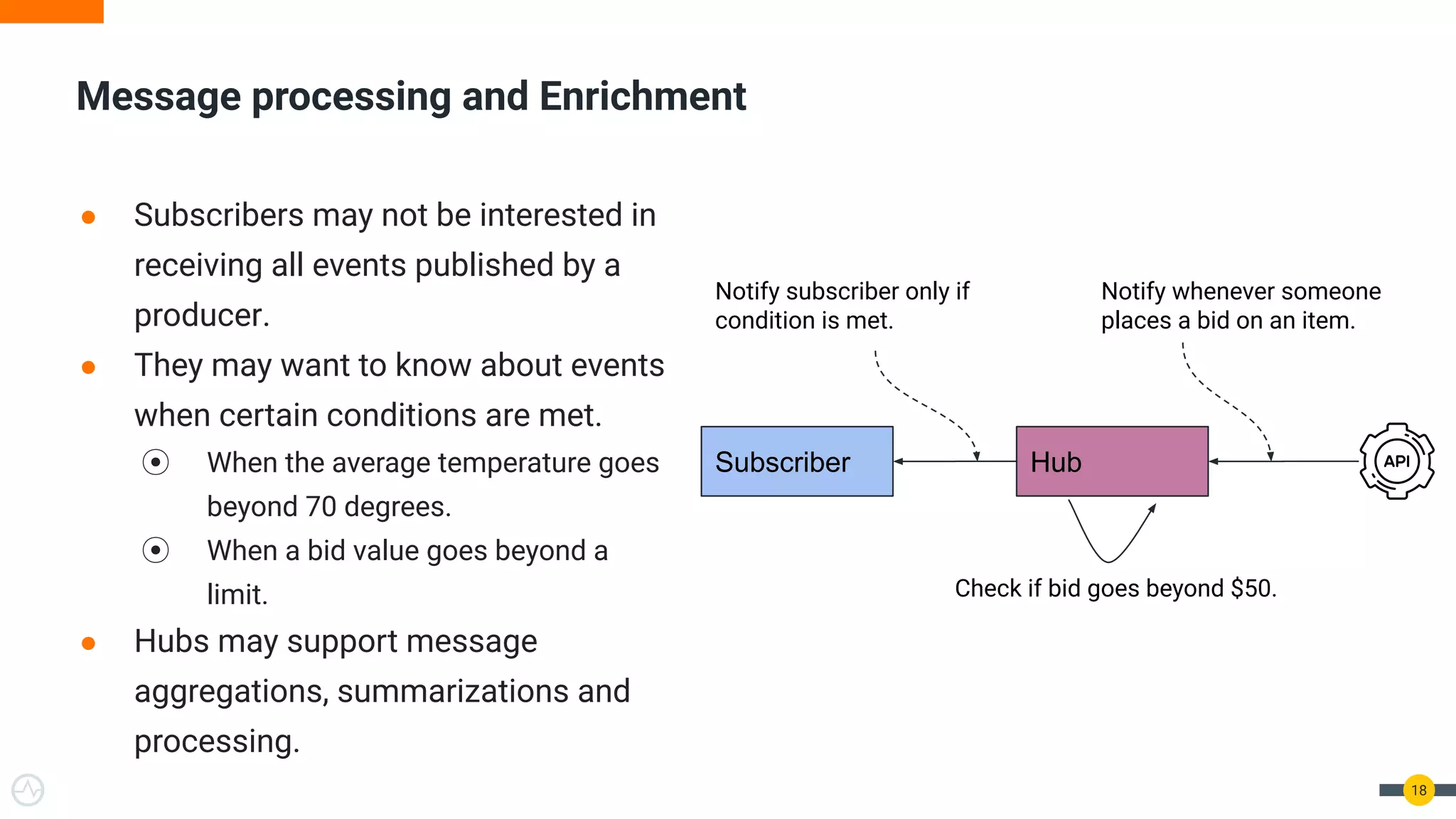 ● Subscribers may not be interested in
receiving all events published by a
producer.
● They may want to know about events
when certain conditions are met.
⦿ When the average temperature goes
beyond 70 degrees.
⦿ When a bid value goes beyond a
limit.
● Hubs may support message
aggregations, summarizations and
processing.
18
Message processing and Enrichment
Subscriber Hub
Notify whenever someone
places a bid on an item.
Notify subscriber only if
condition is met.
Check if bid goes beyond $50.
 