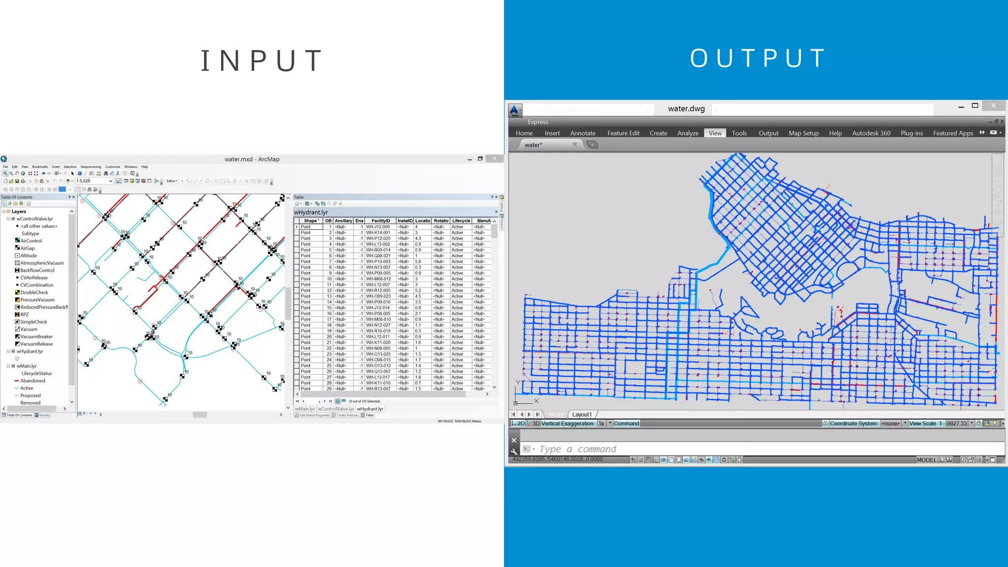 I N P U T O U T P U T
 