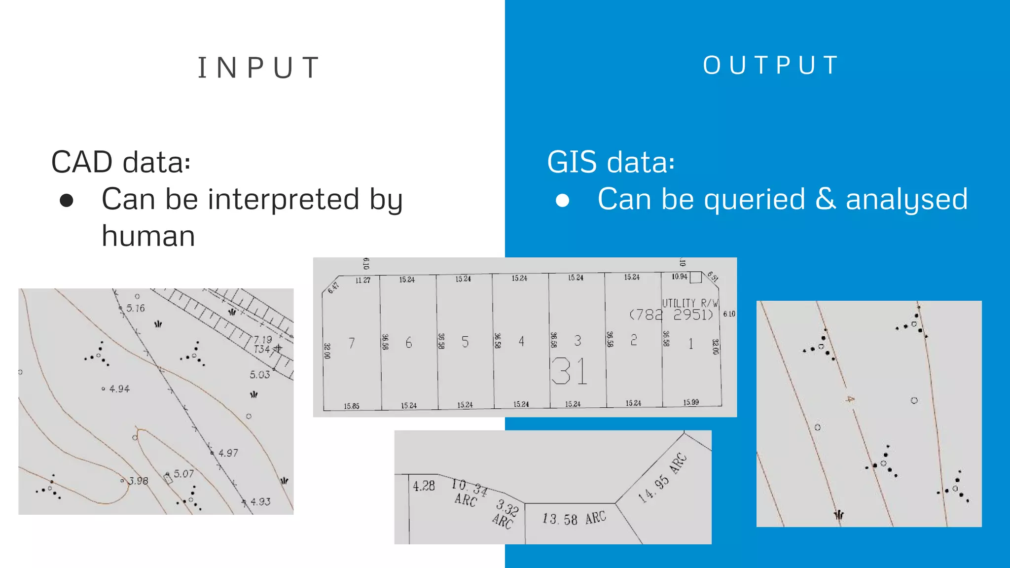 I N P U T O U T P U T
CAD data:
● Can be interpreted by
human
GIS data:
● Can be queried & analysed
 
