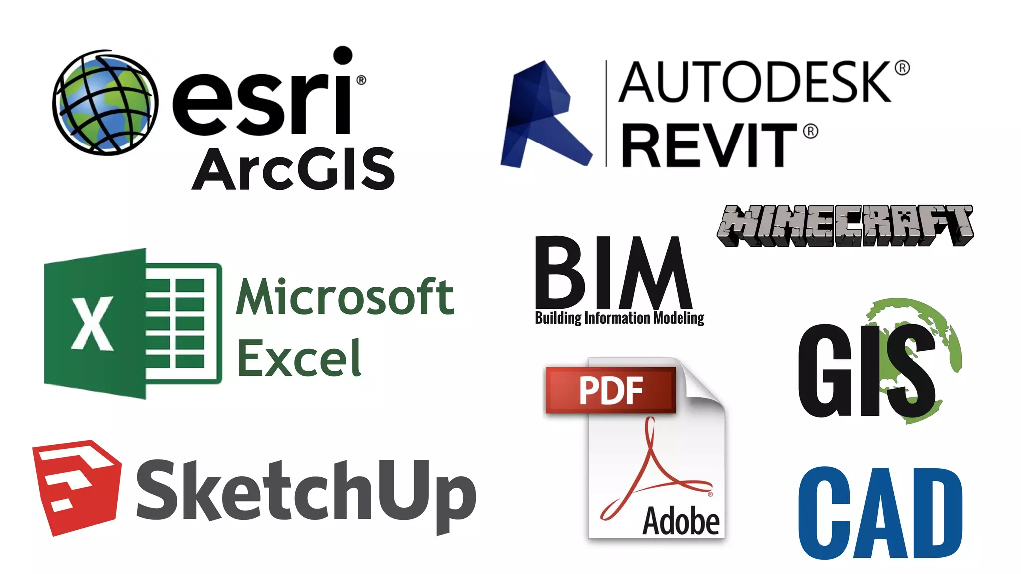 ArcGIS
Microsoft
Excel
BIMBuilding Information Modeling
GIS
CAD
 