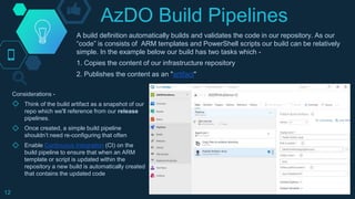 Leveraging Azure DevOps across the Enterprise | PPTX