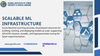 Azure Machine Learning provides cloud-based resources for
building, training, and deploying models at scale, supporting
GPU/CPU clusters, AutoML, and hyperparameter tuning for
faster experimentation.
SCALABLE ML
INFRASTRUCTURE
www.gicseh.com +918800955639 info@gicseh.co
m
 