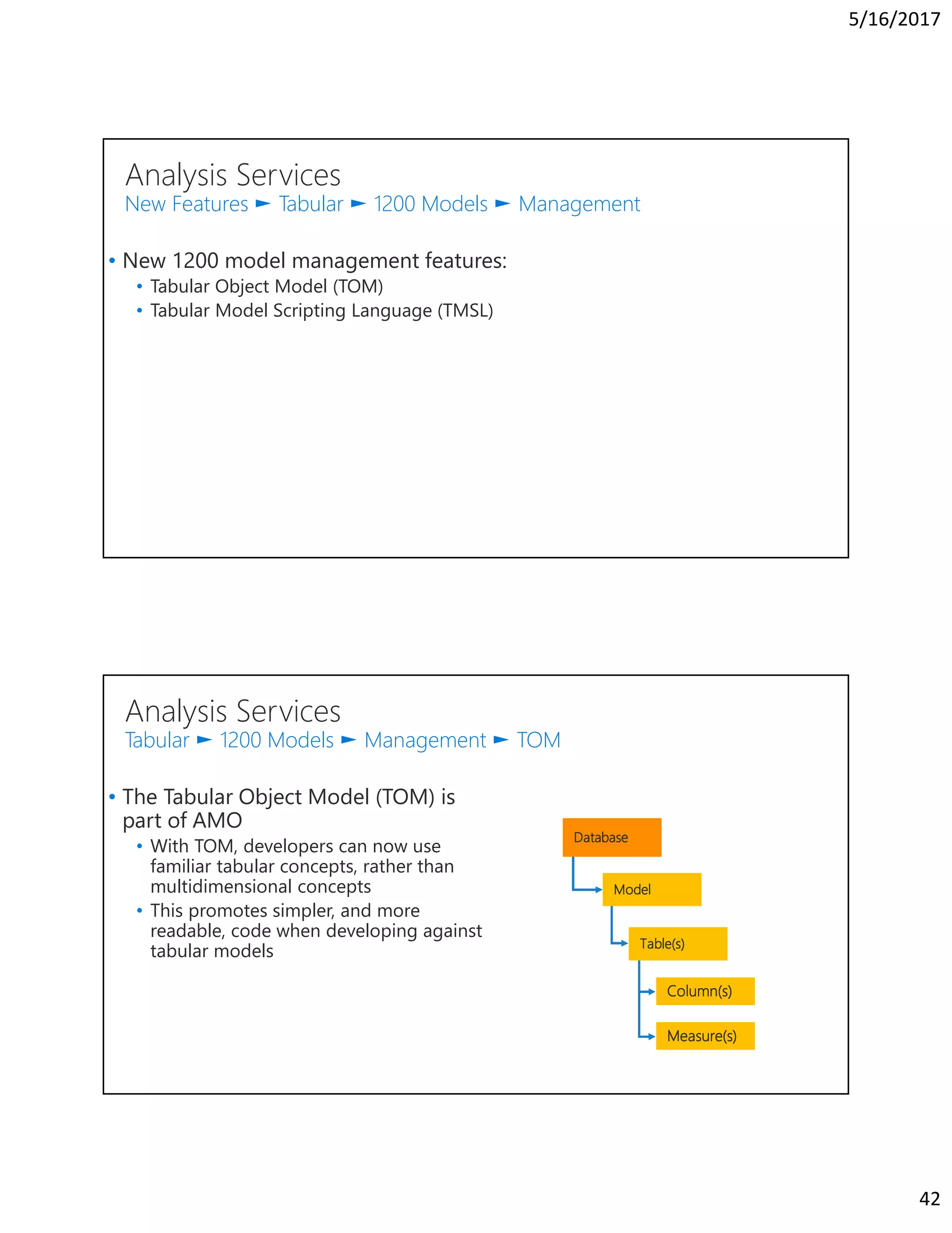 Tabular Object Model Leveraging Azure Analysis Services Tabular Data Models with Power BI by ...