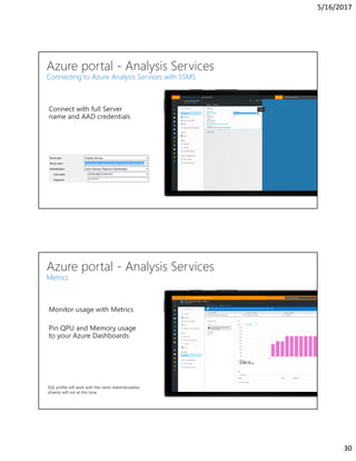 5/16/2017
30
Azure portal - Analysis Services
Connecting to Azure Analysis Services with SSMS
Azure portal - Analysis Serv...