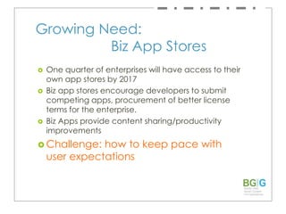 Leveraging B2B mobile apps