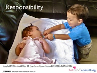 Responsibility




photo by JOPHIELsmiles @ Flickr CC - http://www.ﬂickr.com/photos/26015375@N06/3766251685/


           ...
