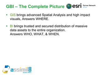 GBI – The Complete Picture
 GIS brings advanced Spatial Analysis and high impact
  visuals, Answers WHERE.

 BI brings trusted and secured distribution of massive
  data assets to the entire organization.
  Answers WHO, WHAT, & WHEN.




                                                11
 