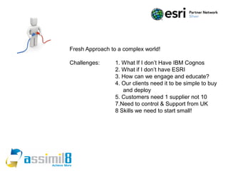 Fresh Approach to a complex world!

Challenges:      1. What If I don’t Have IBM Cognos
                 2. What if I don’t have ESRI
                 3. How can we engage and educate?
                 4. Our clients need it to be simple to buy
                    and deploy
                 5. Customers need 1 supplier not 10
                 7.Need to control & Support from UK
                 8 Skills we need to start small!
 