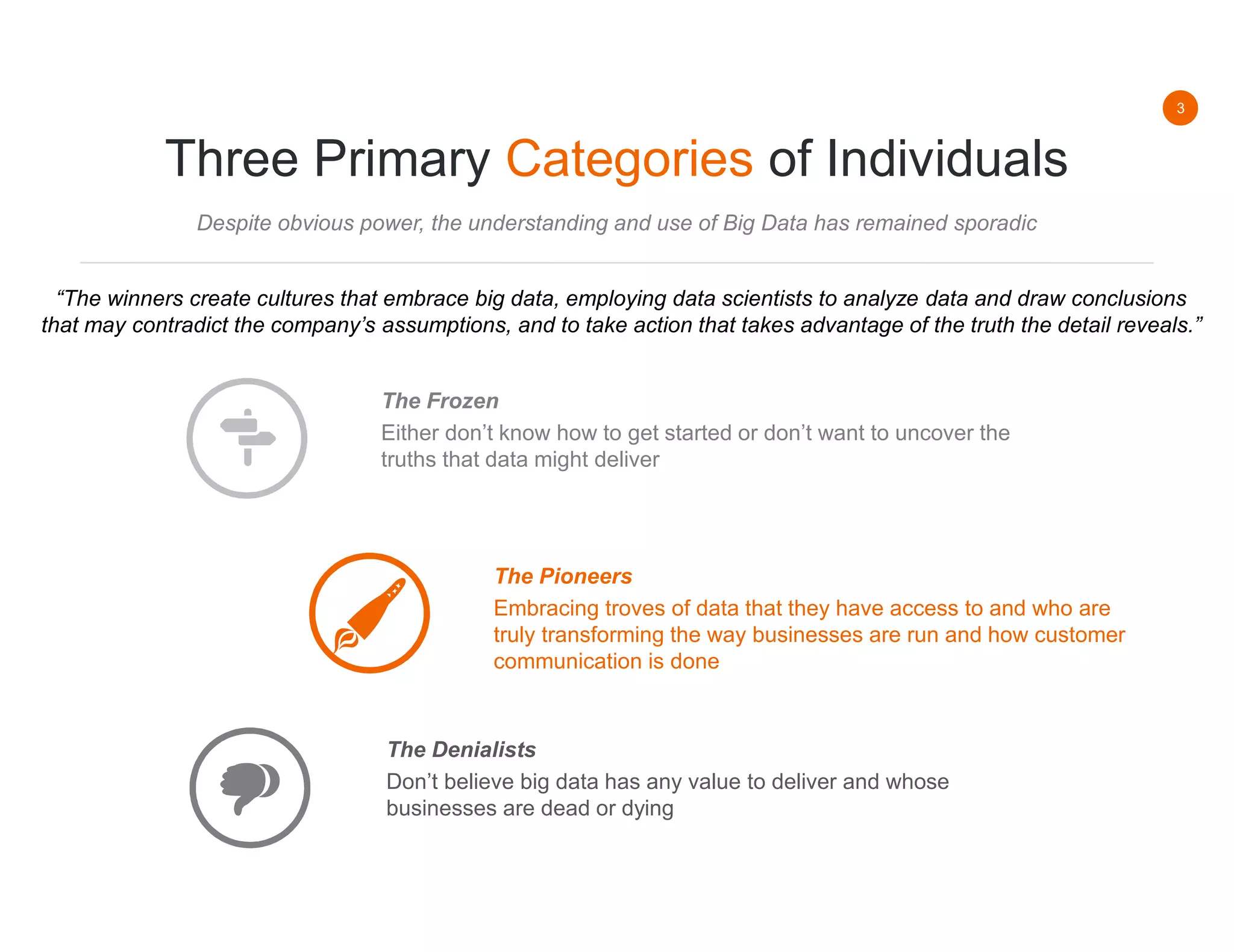 3
Three Primary Categories of Individuals
Despite obvious power, the understanding and use of Big Data has remained sporadic
The Frozen
Either don’t know how to get started or don’t want to uncover the
truths that data might deliver
The Pioneers
Embracing troves of data that they have access to and who are
truly transforming the way businesses are run and how customer
communication is done
The Denialists
Don’t believe big data has any value to deliver and whose
businesses are dead or dying
“The winners create cultures that embrace big data, employing data scientists to analyze data and draw conclusions
that may contradict the company’s assumptions, and to take action that takes advantage of the truth the detail reveals.”
 