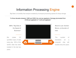 2
Information Processing Engine
Big Data is incredibly fast analysis enabled by increased processing speeds & cheap storage
Moore’s Law: Gordon
Moore, co-founder of
Intel
The number of
transistors on a
computer chip will
double every two years
IBM’s “Big Data at
the Speed of
Business”
We create 2.5
quintillion byes of data
every day. 90% of the
world’s data has been
created in the last two
years
“In three decades between 1980 and 2009, the cost per gigabyte of storage plummeted from
$193k per gigabyte to 7 cents per gigabyte”
 