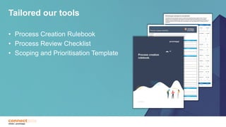 Promapp For Processes Speedbump or Springboard? Leveraging Change to Move Nintex Promapp ...