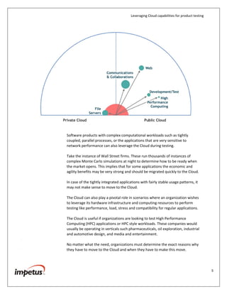 Leveraging Cloud capabilities for product testing
5
It has been noticed that the external events such as the Super Bowl, Cyber-
Monday, Tax Day, Valentine’s Day, a drop in the interest rate or in-fact, any
vague news about a celebrity, can suddenly drive unforeseen traffic to any web
application.
However, if the site hosting such applications becomes slow, or worse, crashes
under this load, it is safe to assume that it was not tested with enough users and
the Cloud can come in handy for testing needs.
Software products with complex computational workloads such as tightly
coupled, parallel processes, or the applications that are very sensitive to
network performance can also leverage the Cloud during testing.
Take the instance of Wall Street firms. These run thousands of instances of
complex Monte Carlo simulations at night to determine how to be ready when
the market opens. This implies that for some applications the economic and
agility benefits may be very strong and should be migrated quickly to the Cloud.
In case of the tightly integrated applications with fairly stable usage patterns, it
may not make sense to move to the Cloud.
The Cloud can also play a pivotal role in scenarios where an organization wishes
to leverage its hardware infrastructure and computing resources to perform
testing like performance, load, stress and compatibility for regular applications.
 