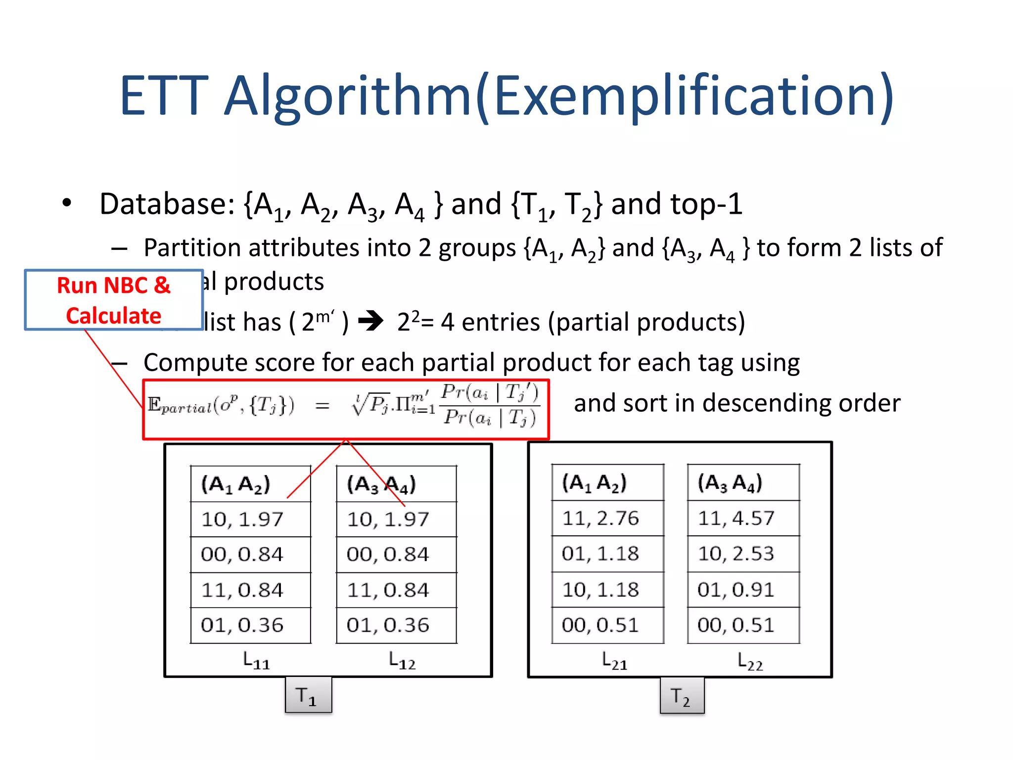 ETT Algorithm(Exemplification)
• Database: {A1, A2, A3, A4 } and {T1, T2} and top-1
     – Partition attributes into 2 groups {A1, A2} and {A3, A4 } to form 2 lists of
Run NBCpartial products
         &
 Calculate
     – Each list has ( 2m‘ )  22= 4 entries (partial products)
     – Compute score for each partial product for each tag using
                                               and sort in descending order
 