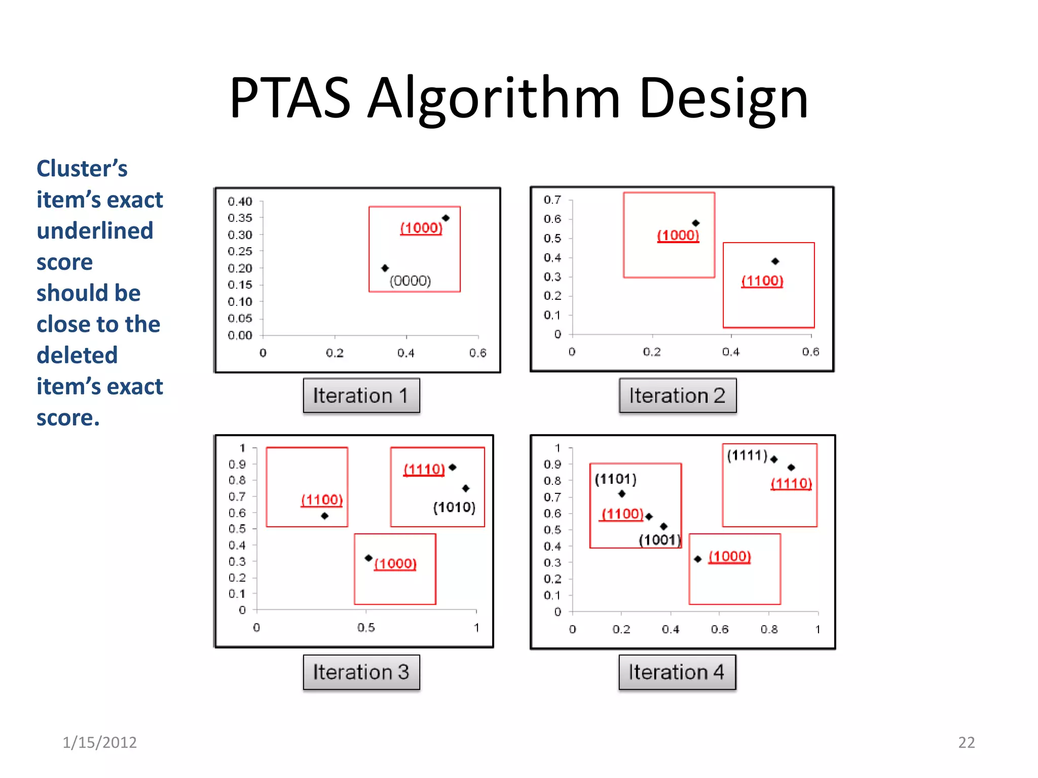 PTAS Algorithm Design
Cluster’s
item’s exact
underlined
score
should be
close to the
deleted
item’s exact
score.




  1/15/2012                            22
 