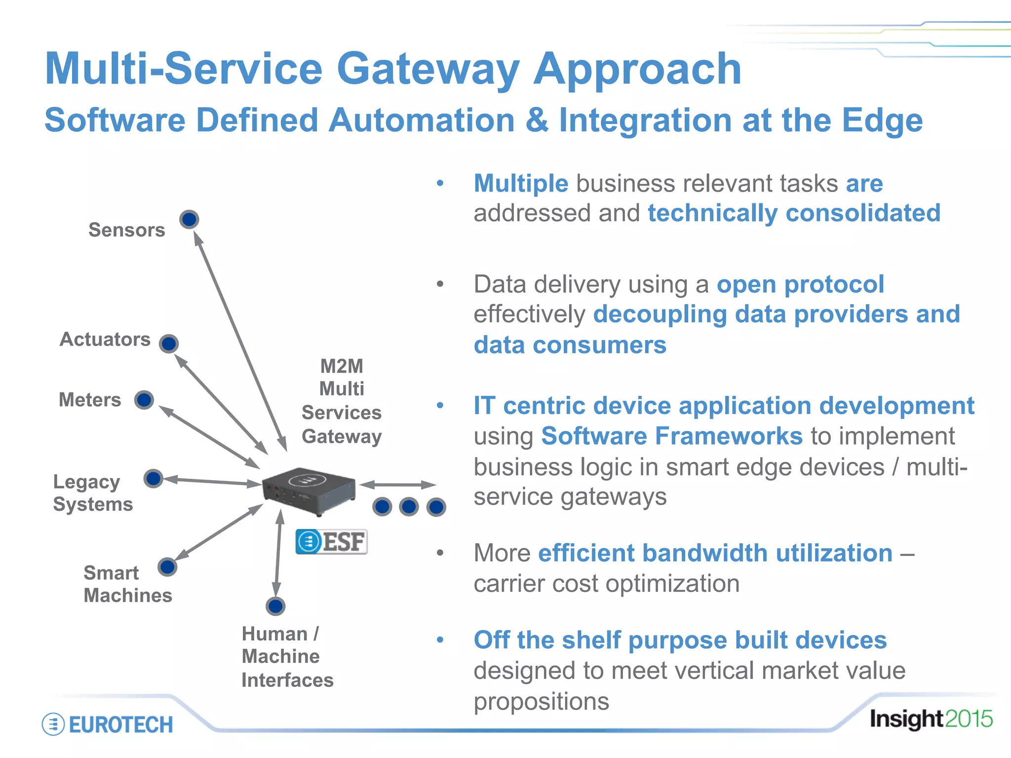 Multi-Service Gateway Approach
Software Defined Automation & Integration at the Edge
Sensors
Actuators
Legacy
Systems
Smart
Machines
M2M
Multi
Services
Gateway
Human /
Machine
Interfaces
Meters
•  Multiple business relevant tasks are
addressed and technically consolidated
•  Data delivery using a open protocol
effectively decoupling data providers and
data consumers
•  IT centric device application development
using Software Frameworks to implement
business logic in smart edge devices / multi-
service gateways
•  More efficient bandwidth utilization –
carrier cost optimization
•  Off the shelf purpose built devices
designed to meet vertical market value
propositions
 