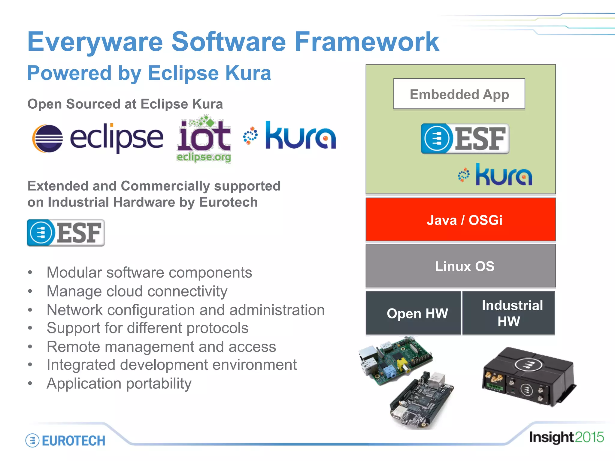 Linux OS
Embedded App
Open Sourced at Eclipse Kura
Extended and Commercially supported
on Industrial Hardware by Eurotech
•  Modular software components
•  Manage cloud connectivity
•  Network configuration and administration
•  Support for different protocols
•  Remote management and access
•  Integrated development environment
•  Application portability
Java / OSGi
Open HW
Industrial
HW
Everyware Software Framework
Powered by Eclipse Kura
 