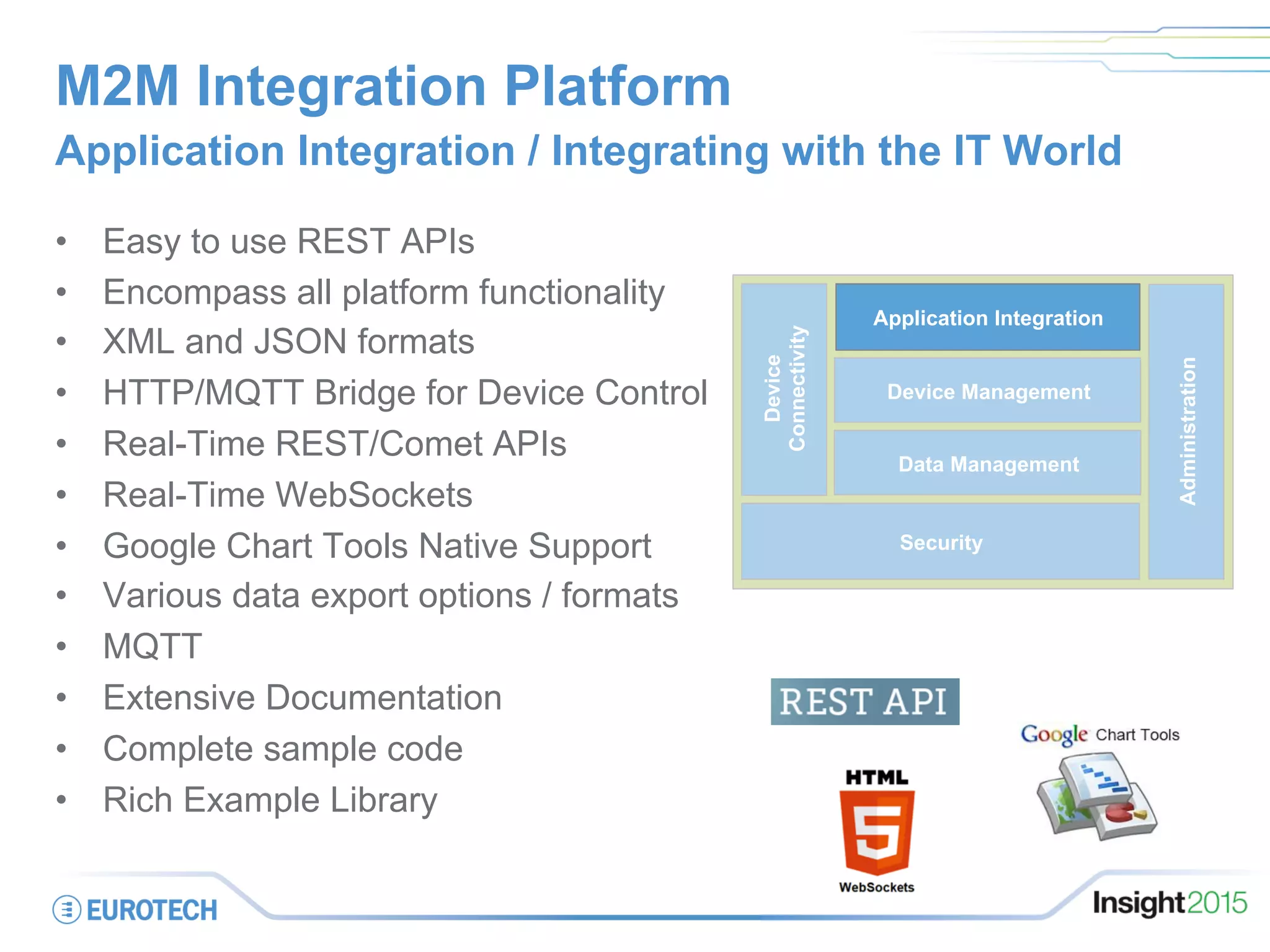 M2M Integration Platform
•  Easy to use REST APIs
•  Encompass all platform functionality
•  XML and JSON formats
•  HTTP/MQTT Bridge for Device Control
•  Real-Time REST/Comet APIs
•  Real-Time WebSockets
•  Google Chart Tools Native Support
•  Various data export options / formats
•  MQTT
•  Extensive Documentation
•  Complete sample code
•  Rich Example Library
Application Integration / Integrating with the IT World
on
Security
Administration
Data Management
Device Management
Device
Connectivity
Application Integration
 