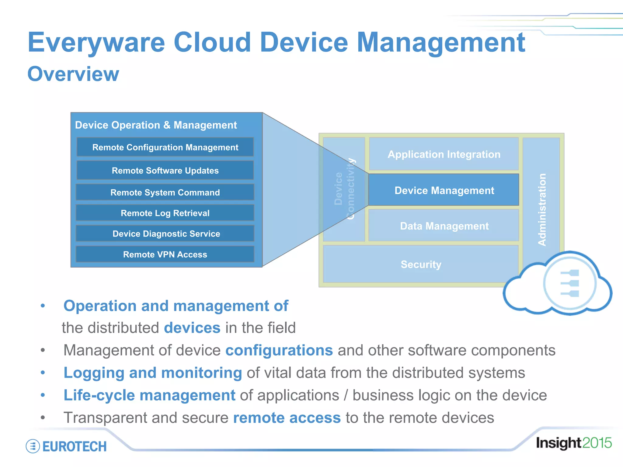 on
Security
Administration
Data Management
Device
Connectivity
Application Integration
Everyware Cloud Device Management
Overview
Remote System Command
Remote Configuration Management
Device Operation & Management
Remote Software Updates
Remote Log Retrieval
Device Diagnostic Service
Remote VPN Access
•  Operation and management of
the distributed devices in the field
•  Management of device configurations and other software components
•  Logging and monitoring of vital data from the distributed systems
•  Life-cycle management of applications / business logic on the device
•  Transparent and secure remote access to the remote devices
Device Management
 