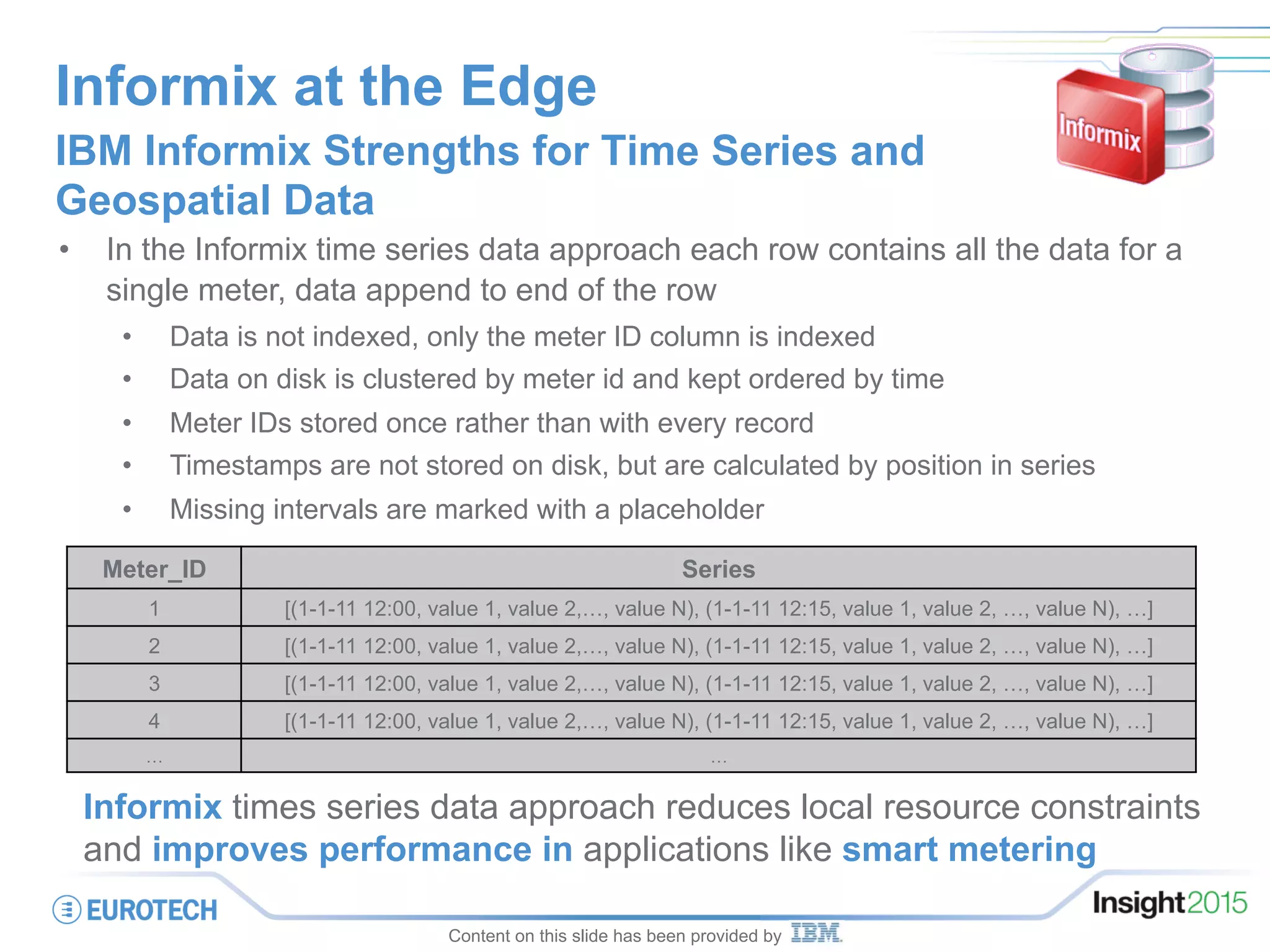 Informix at the Edge
IBM Informix Strengths for Time Series and
Geospatial Data
•  In the Informix time series data approach each row contains all the data for a
single meter, data append to end of the row
•  Data is not indexed, only the meter ID column is indexed
•  Data on disk is clustered by meter id and kept ordered by time
•  Meter IDs stored once rather than with every record
•  Timestamps are not stored on disk, but are calculated by position in series
•  Missing intervals are marked with a placeholder
Meter_ID Series
1 [(1-1-11 12:00, value 1, value 2,…, value N), (1-1-11 12:15, value 1, value 2, …, value N), …]
2 [(1-1-11 12:00, value 1, value 2,…, value N), (1-1-11 12:15, value 1, value 2, …, value N), …]
3 [(1-1-11 12:00, value 1, value 2,…, value N), (1-1-11 12:15, value 1, value 2, …, value N), …]
4 [(1-1-11 12:00, value 1, value 2,…, value N), (1-1-11 12:15, value 1, value 2, …, value N), …]
… …
Content on this slide has been provided by
Informix times series data approach reduces local resource constraints
and improves performance in applications like smart metering
 