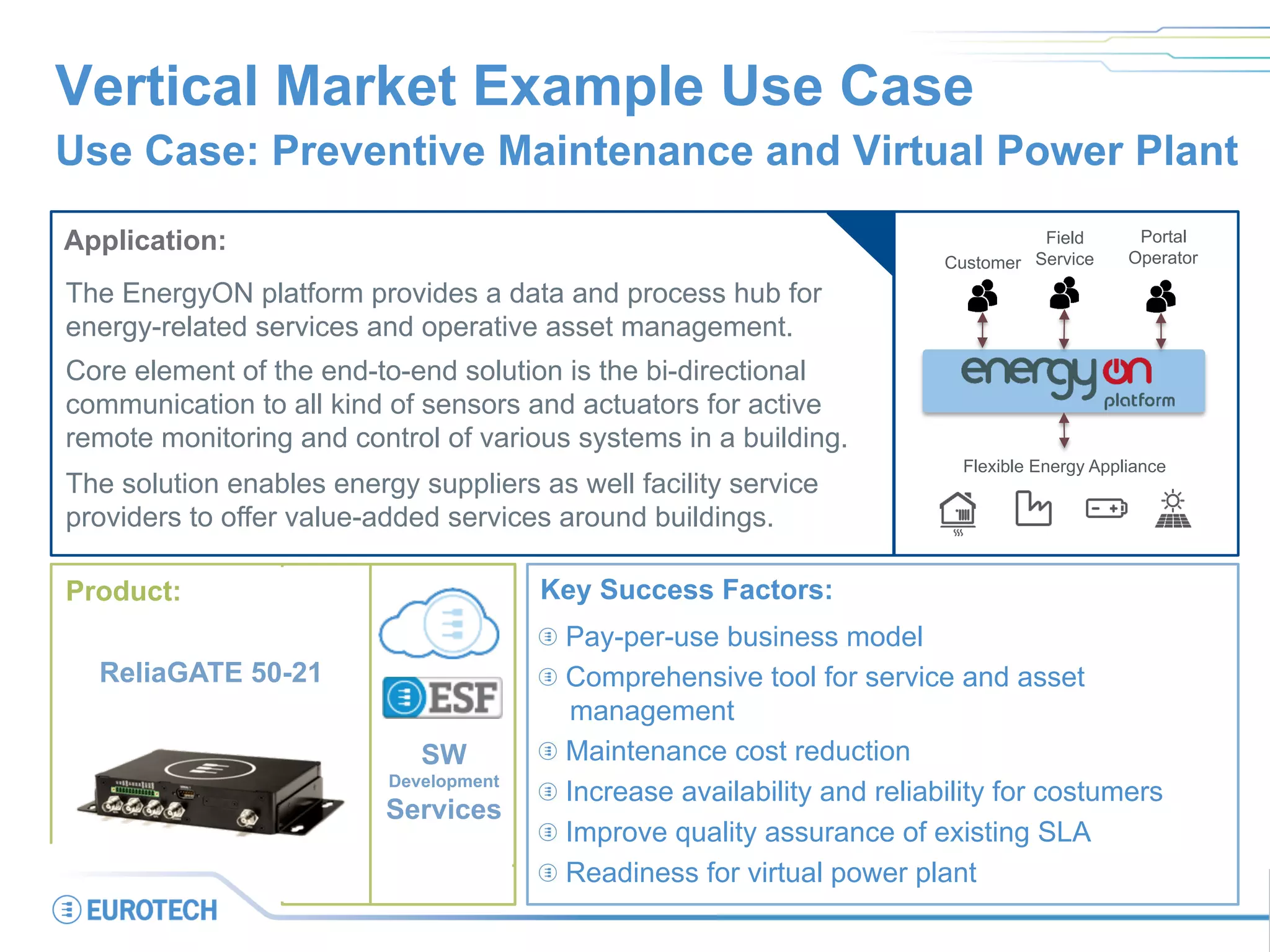 Vertical Market Example Use Case
Use Case: Preventive Maintenance and Virtual Power Plant
Application:
The EnergyON platform provides a data and process hub for
energy-related services and operative asset management.
Core element of the end-to-end solution is the bi-directional
communication to all kind of sensors and actuators for active
remote monitoring and control of various systems in a building.
The solution enables energy suppliers as well facility service
providers to offer value-added services around buildings.
Key Success Factors:
 Pay-per-use business model
 Comprehensive tool for service and asset
management
 Maintenance cost reduction
 Increase availability and reliability for costumers
 Improve quality assurance of existing SLA
 Readiness for virtual power plant
SW
Development
Services
Product:
Portal
OperatorCustomer
Flexible Energy Appliance
Field
Service
ReliaGATE 50-21
 