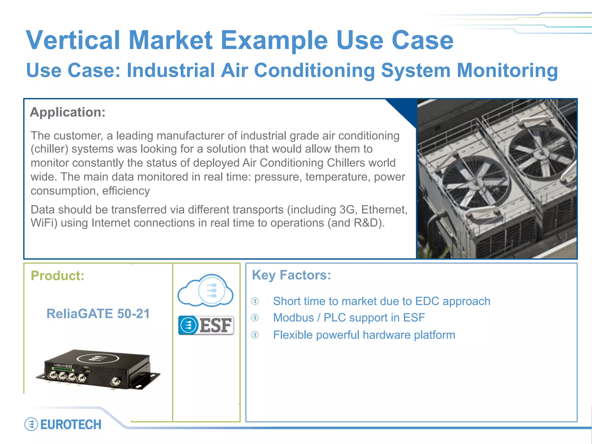 Vertical Market Example Use Case
Use Case: Industrial Air Conditioning System Monitoring
Application:
The customer, a leading manufacturer of industrial grade air conditioning
(chiller) systems was looking for a solution that would allow them to
monitor constantly the status of deployed Air Conditioning Chillers world
wide. The main data monitored in real time: pressure, temperature, power
consumption, efficiency
Data should be transferred via different transports (including 3G, Ethernet,
WiFi) using Internet connections in real time to operations (and R&D).
Key Factors:
  Short time to market due to EDC approach
  Modbus / PLC support in ESF
  Flexible powerful hardware platform
Product:
ReliaGATE 50-21
 