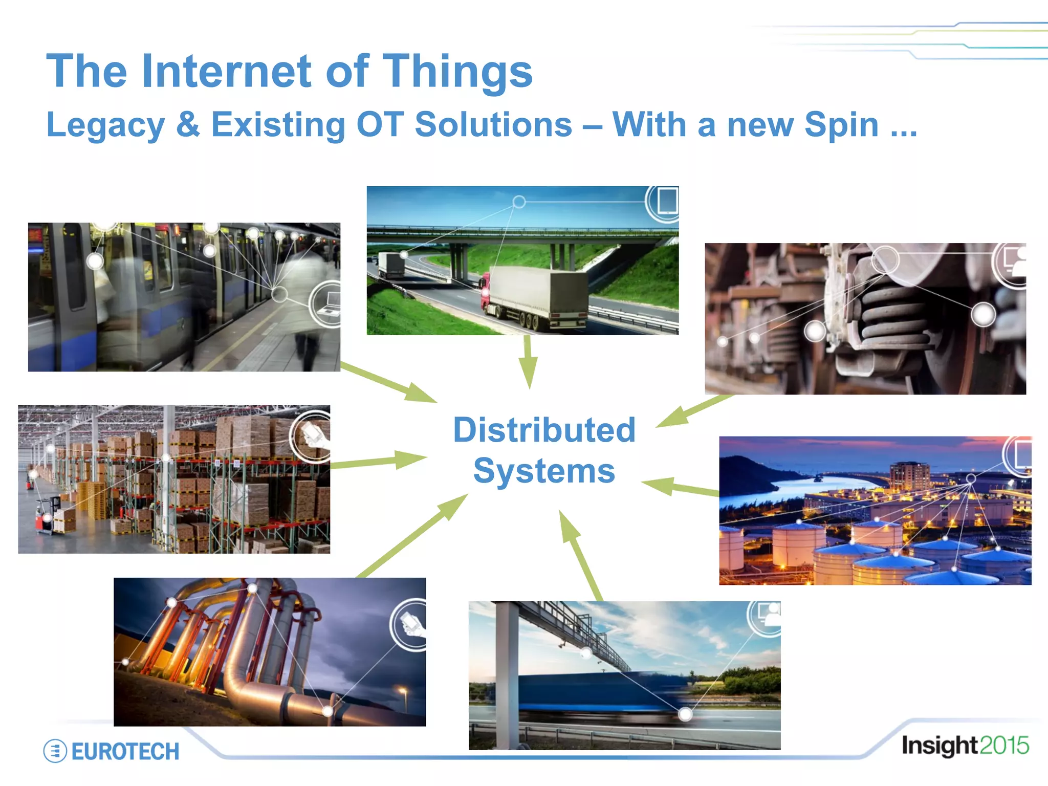 The Internet of Things
Legacy & Existing OT Solutions – With a new Spin ...
Distributed
Systems
 