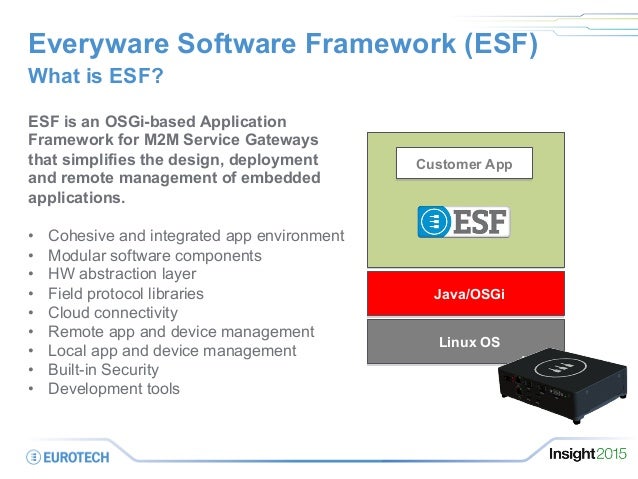 Csafe Protocol Software