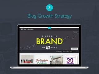 Blog Growth Strategy
3
 